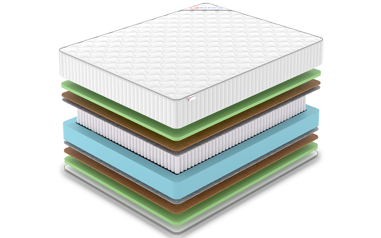 Denwir Classic Middle Foam S1000 фото 3