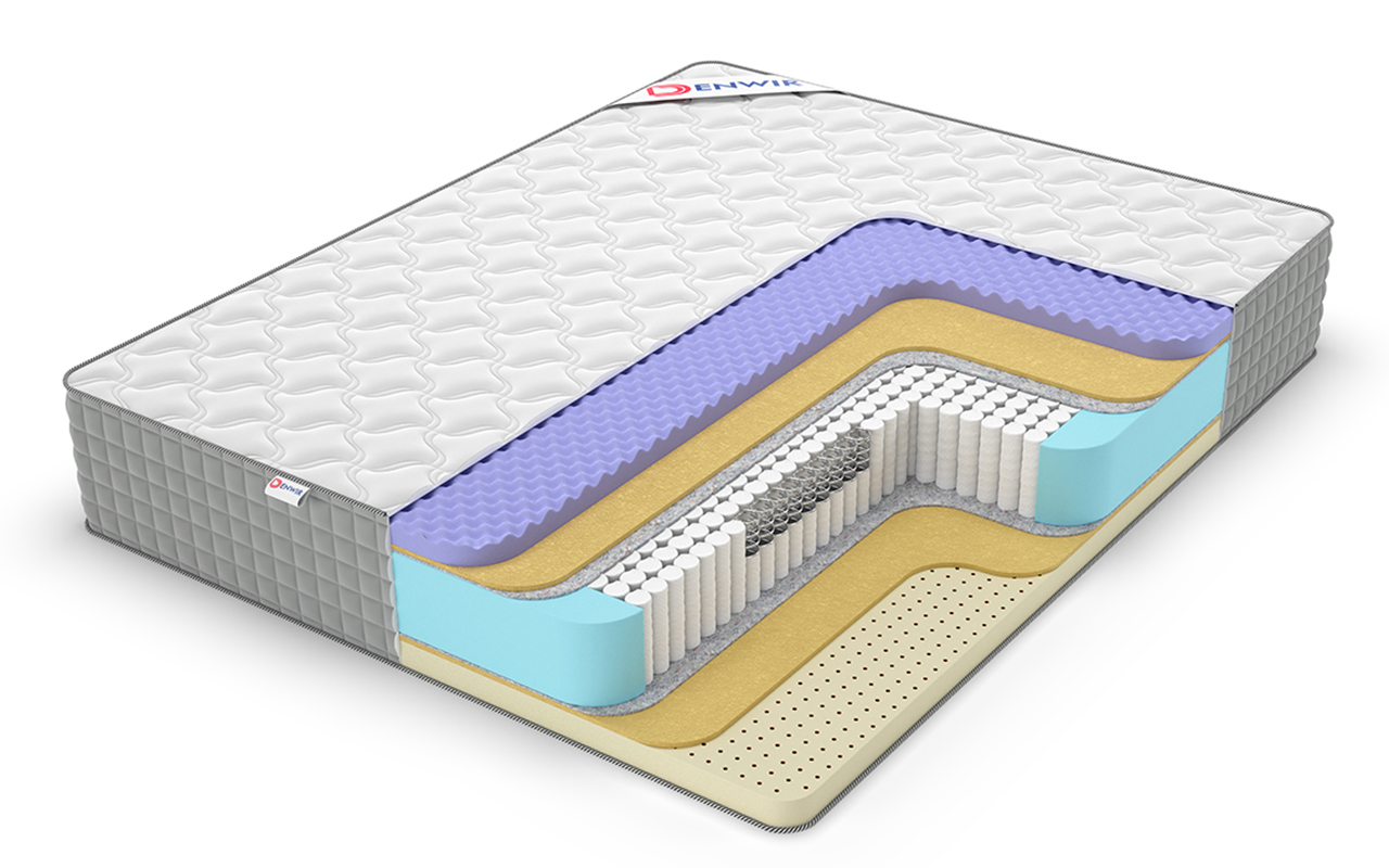 матрас Denwir Extra Middle Five Soft S1000 1 Denwir Extra Middle Five Soft S1000